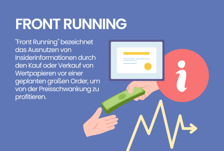 Front Running Definition Erklärung Trading de