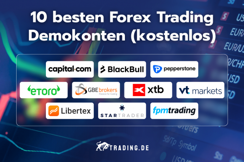 10 besten Forex Trading Demokonten (kostenlos zum Üben)