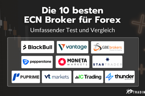 Die 10 besten ECN Broker für Forex im Vergleich