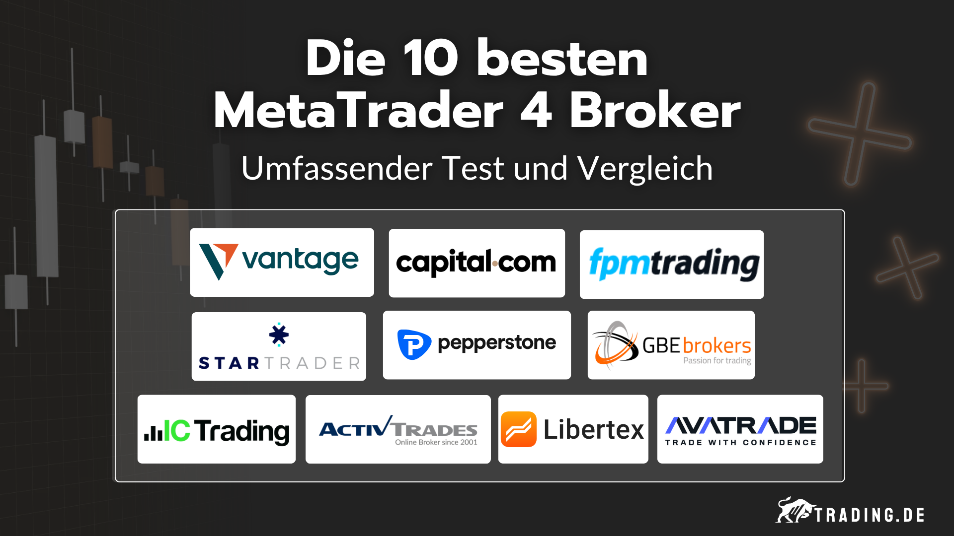 10 besten MetaTrader 4 Broker (MT4) im Vergleich 2026