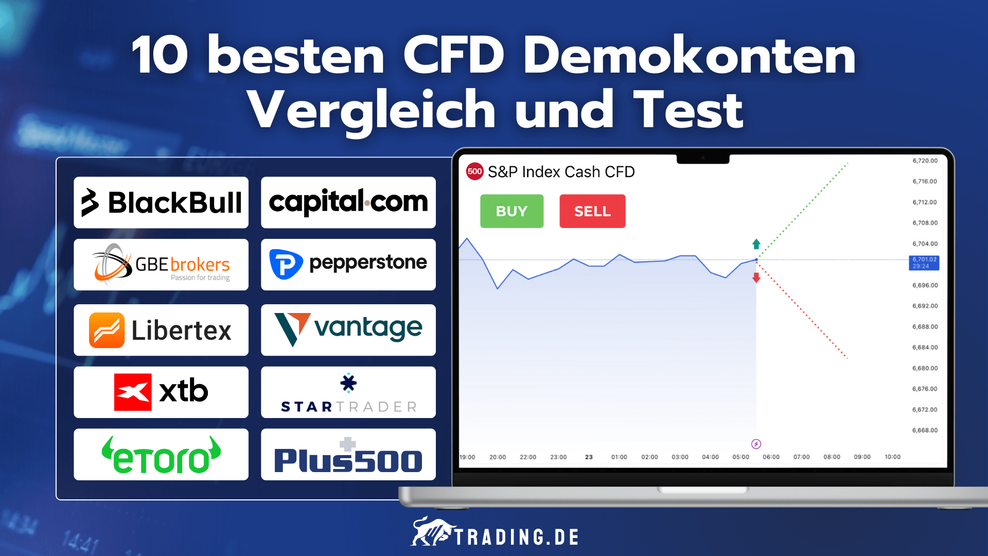 Vergleich und Test der 10 besten CFD Demokonten mit Logos der Broker