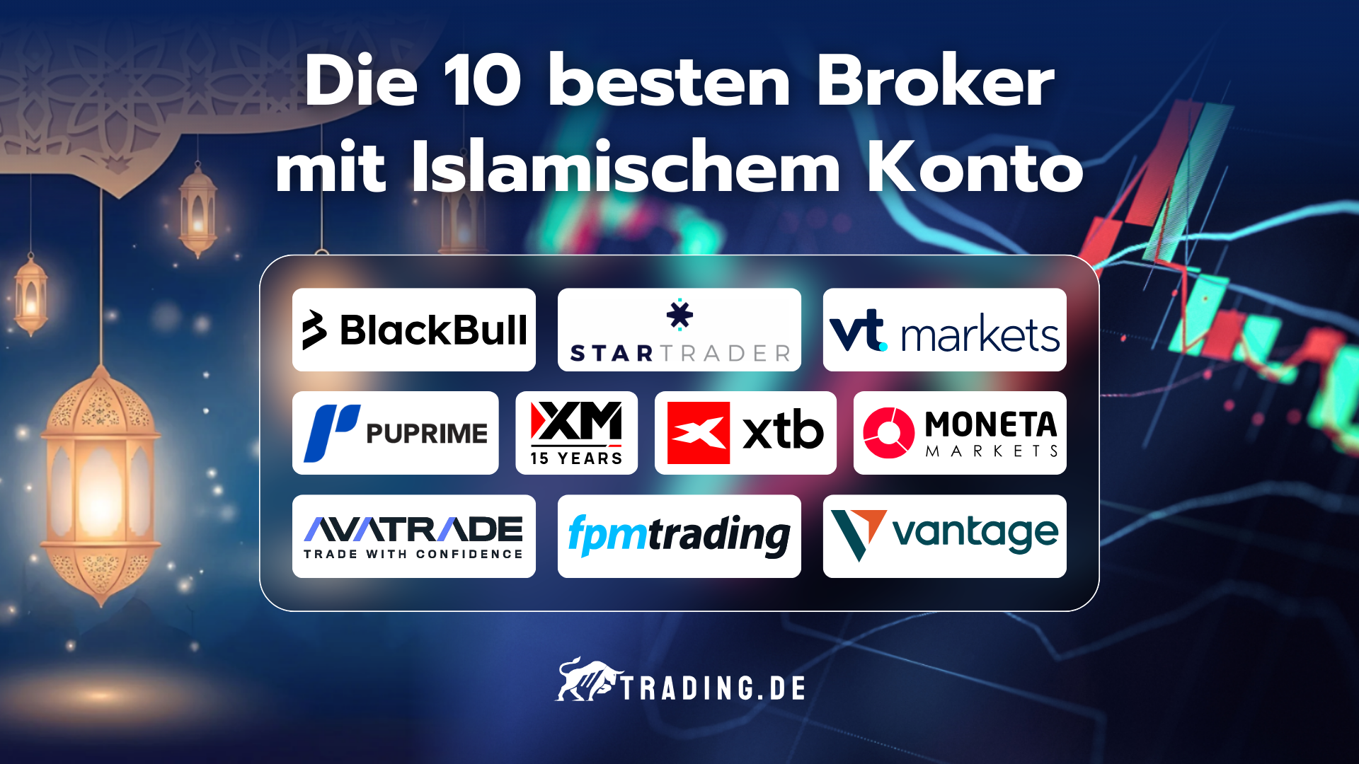 Die 10 besten Broker mit Islamischem Konto