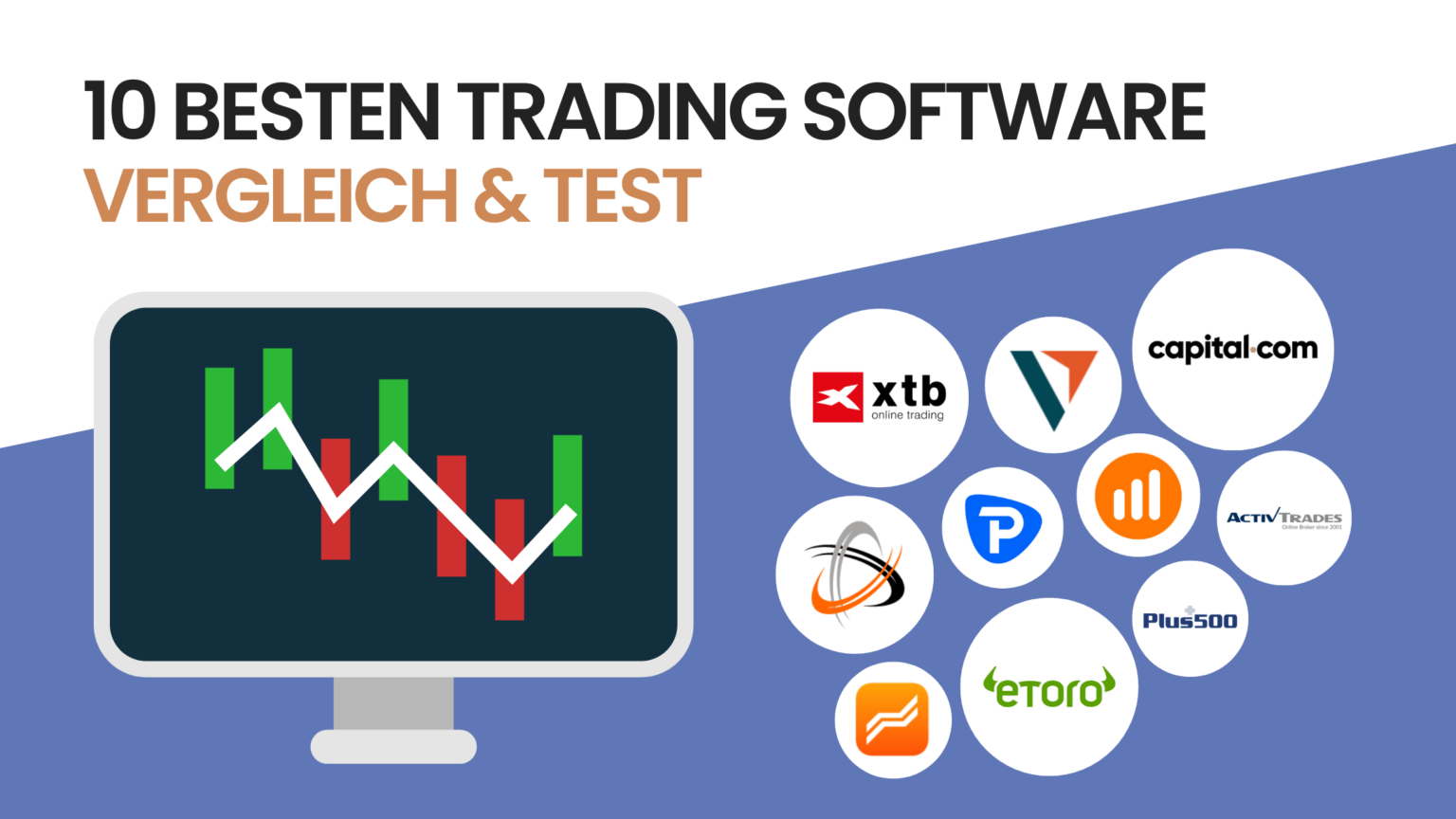 10 besten Trading Software im Test Vergleich für Trader
