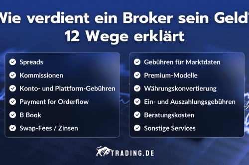12 Wege wie ein Broker Geld verdient