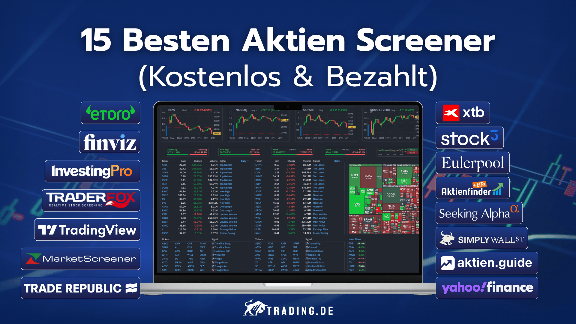 Die 15 besten Aktien Screener kostenlos und bezahlt