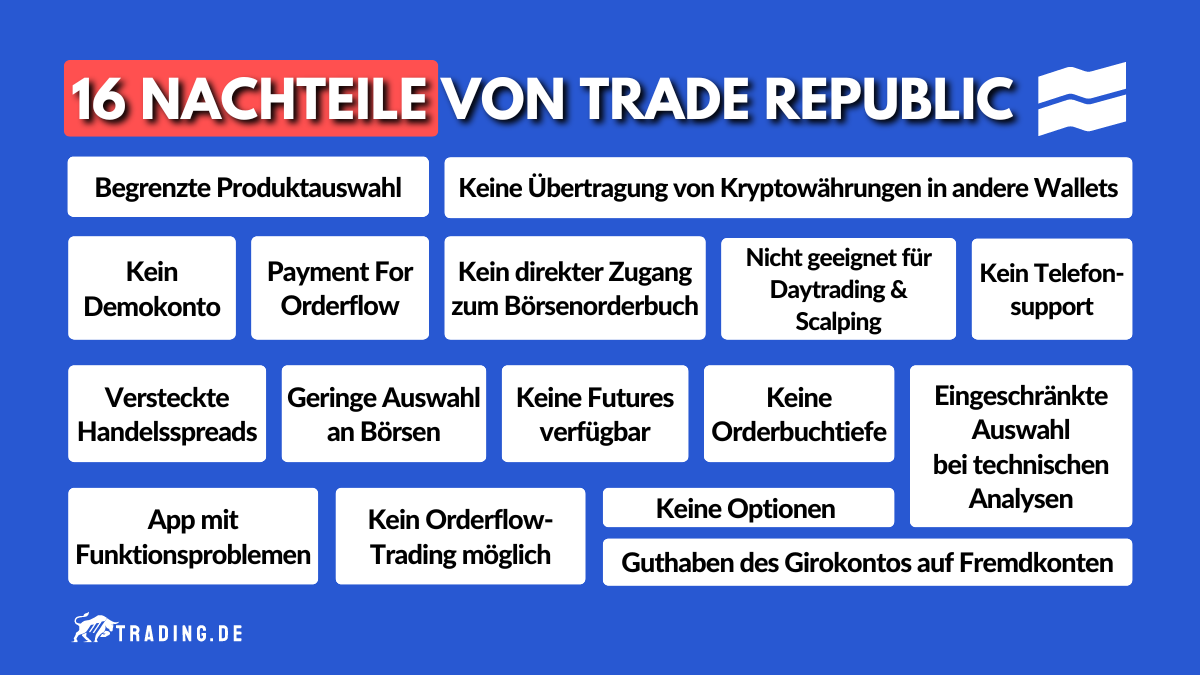 16 Nachteile von Trade Republic