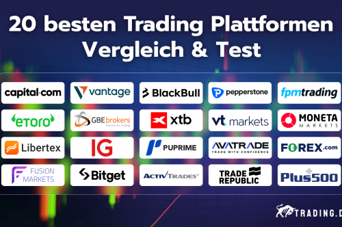 Die 20 besten Trading Plattformen Vergleich und Test