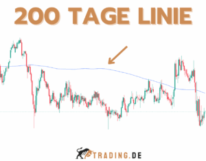 200 Tage Linie Beispiel
