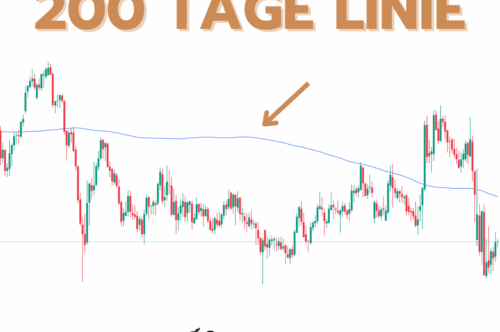 200 Tage Linie Beispiel