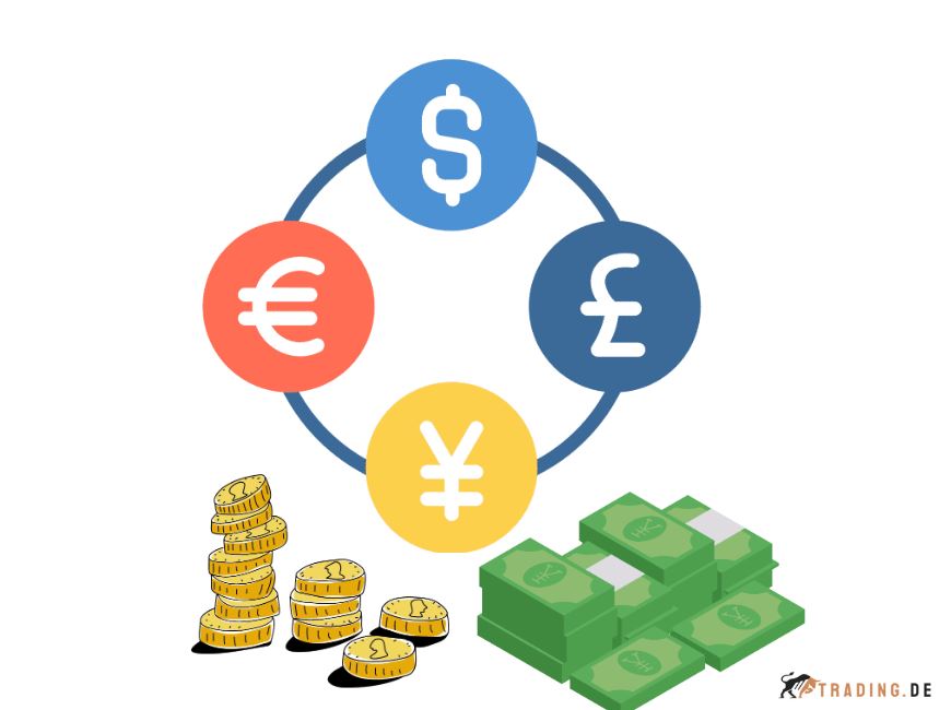 Devisen Definition ++ Definition & Beispiele | Trading.de