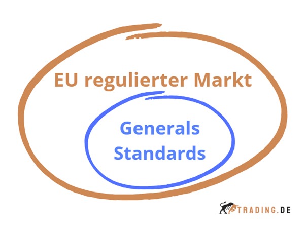 General Standards ++ Definition & Erklärung ++ Beispiele