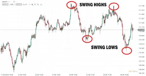 swing-trading.png