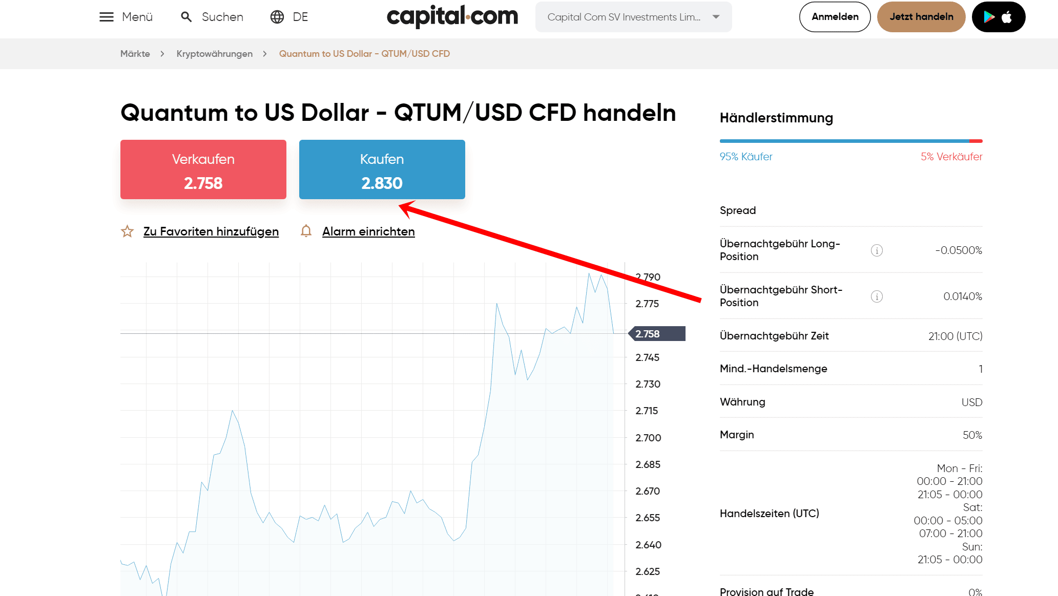 QTUM traden bei Capital.com