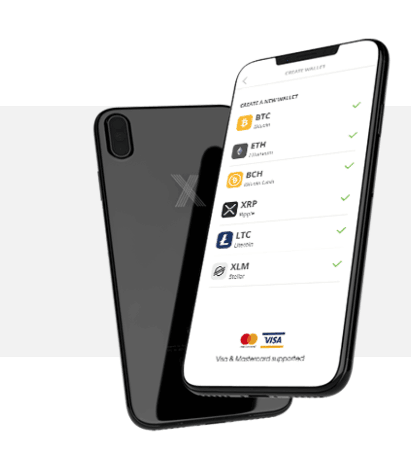 Was ist ein Wallet? ++ Erklärung & Beispiele Trading.de