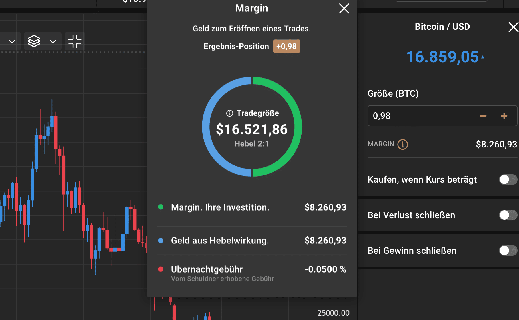 Capital.com Margin