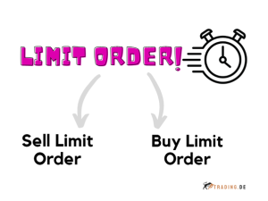 Limit-Order