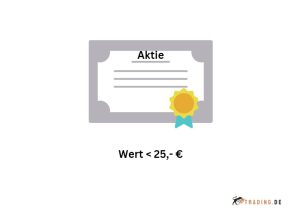 Minderaktie