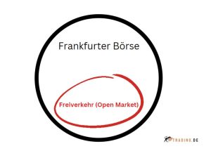 Open Market