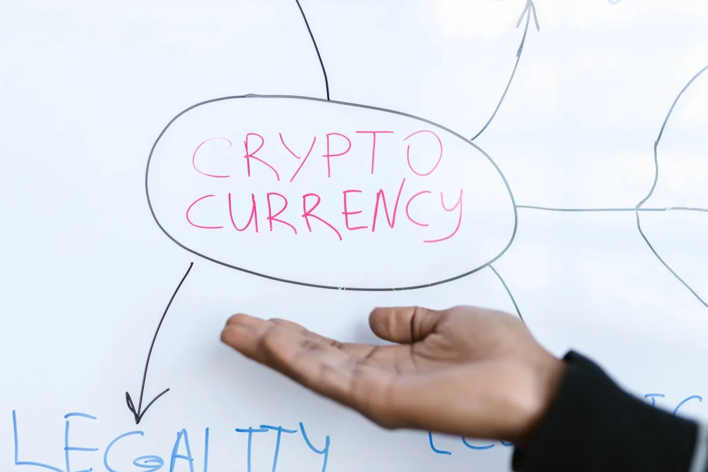 crypto currency grafik