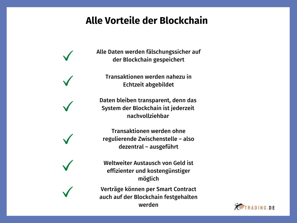 Alle Vorteile der Blockchain
