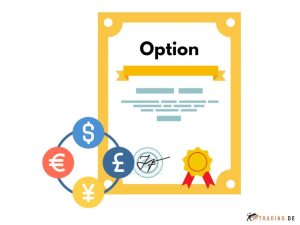 Currency Options – Währungsoption