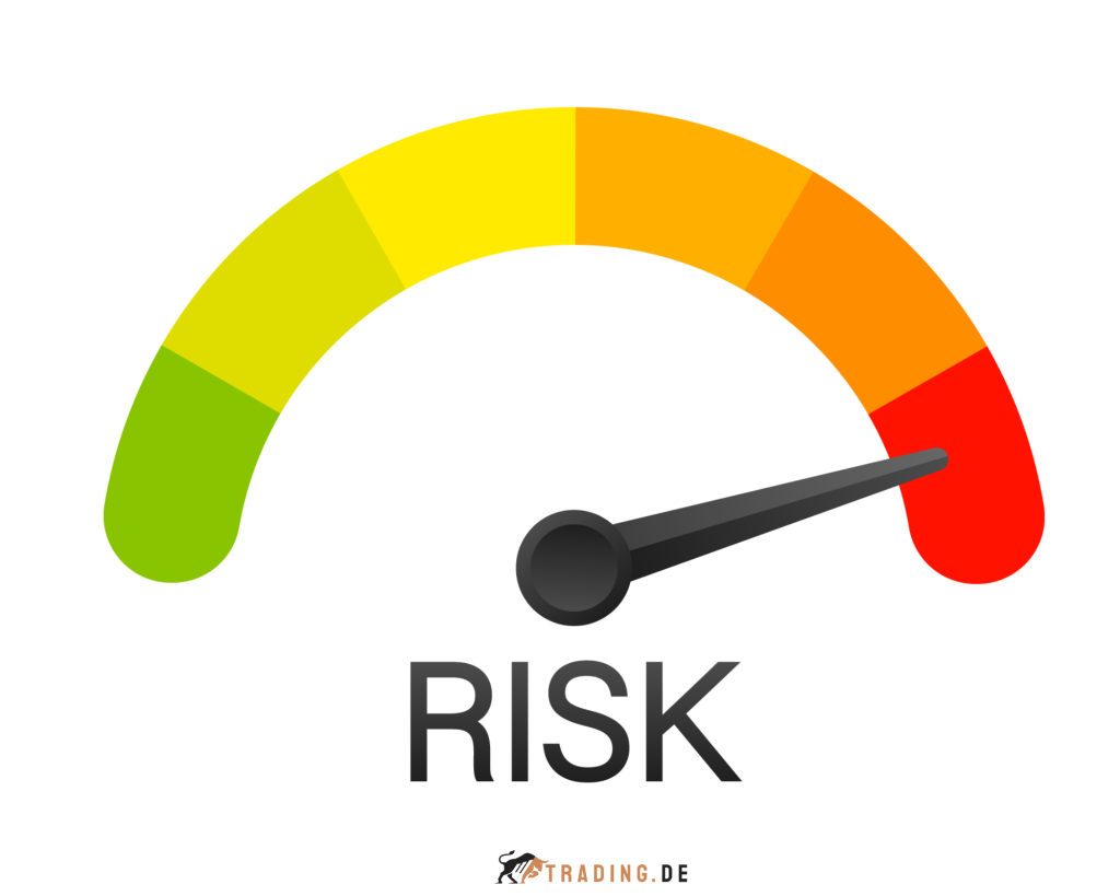 Var At Risk