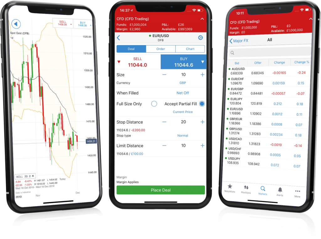 CFD Trading App