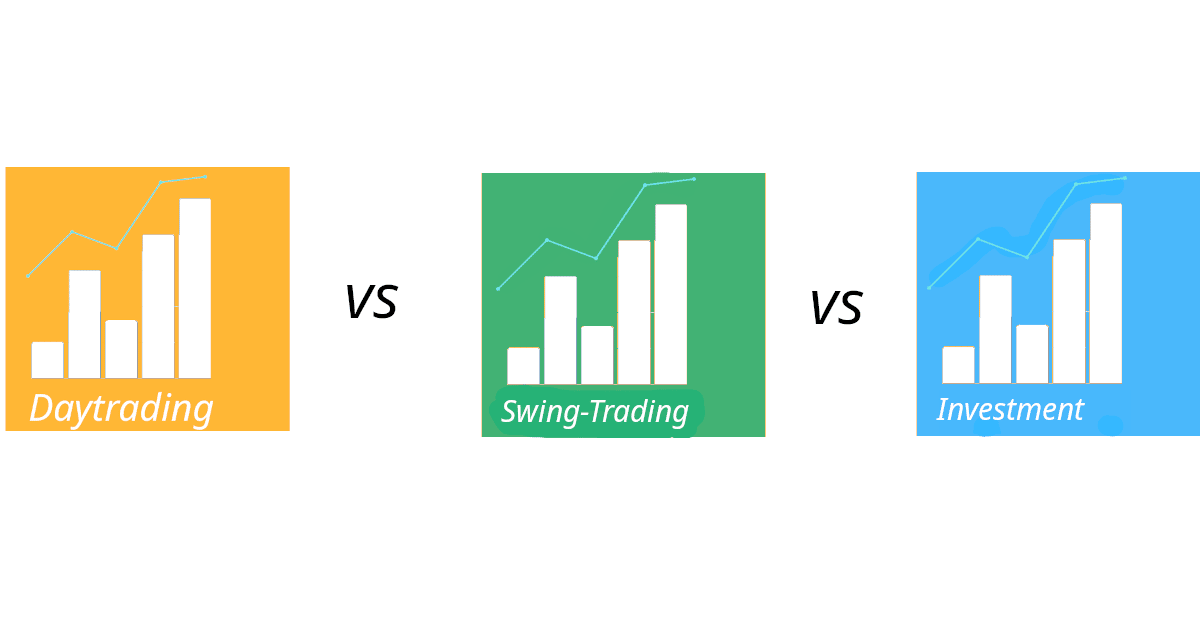 Daytrading vs Swing Trading vs Investment