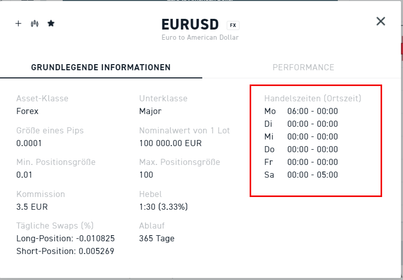 Handelszeiten EUR USD