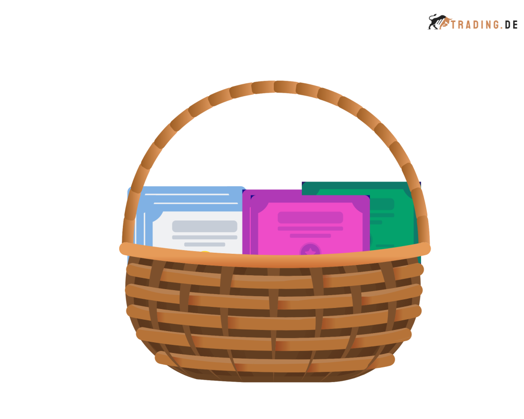 Basket++ Definition & Beispiele Trading.de