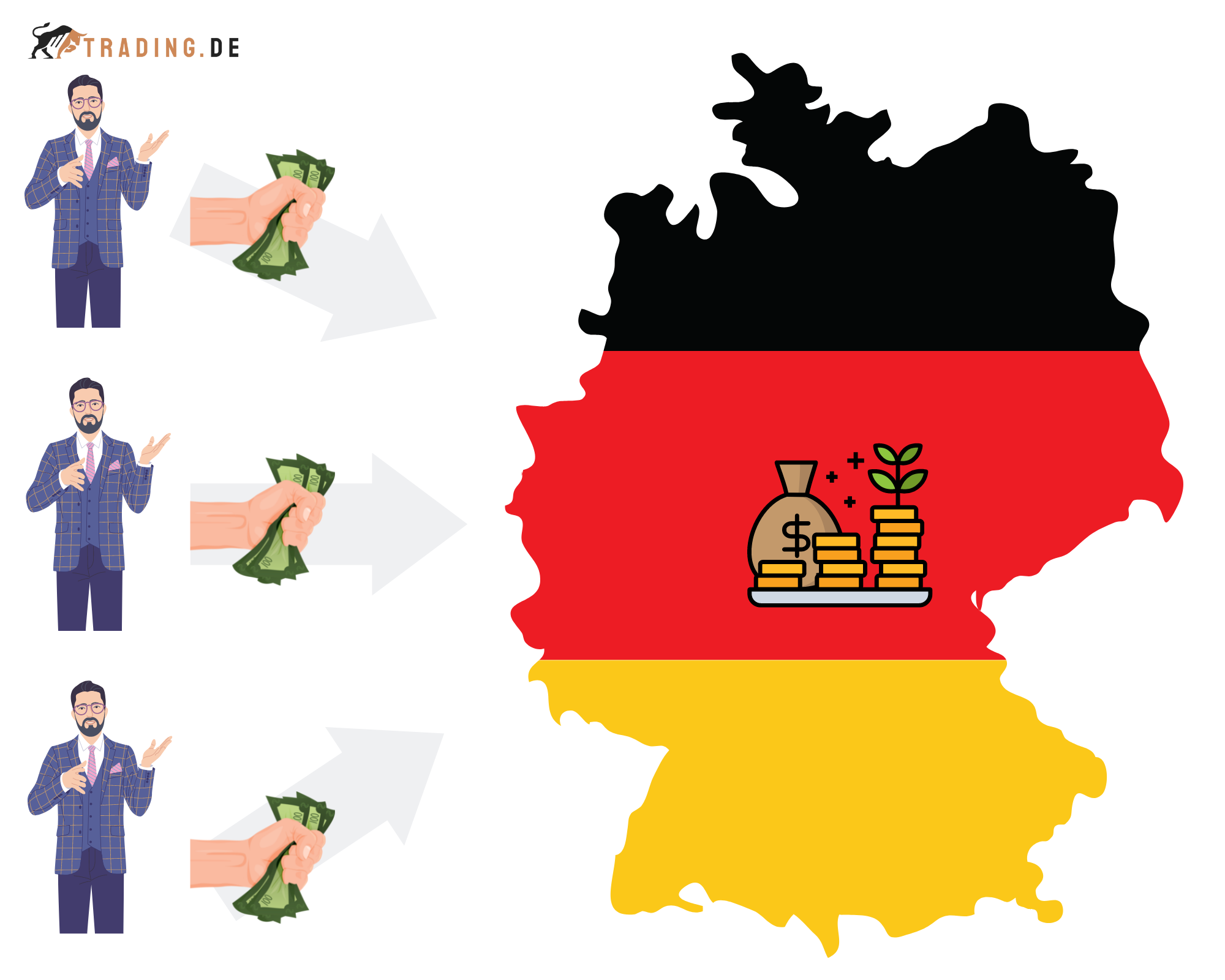 Fonds Deutschland ++ Definition & Beispiele Trading.de