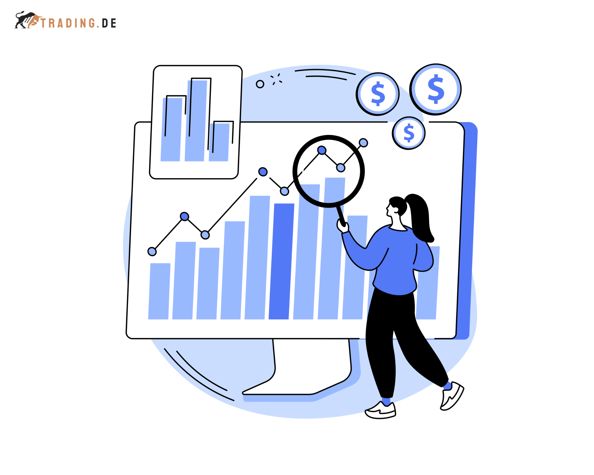 IndexZertifikat ++ Definition & Beispiele Trading.de