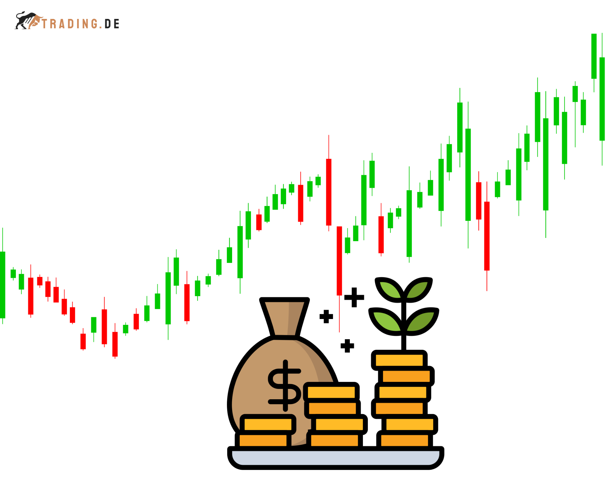 Indexfonds ++ Definition & Beispiele Trading.de