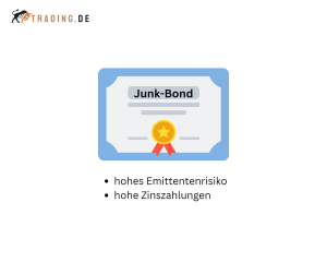 Junk-Bond