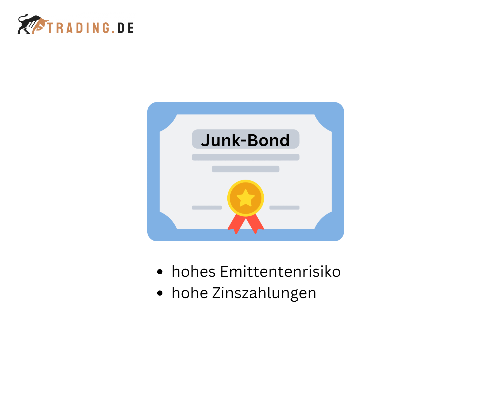 Junk Bond++ Definition & Beispiele Trading.de