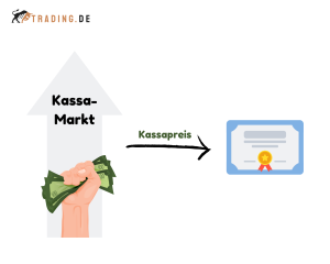 Kassa-Kurs