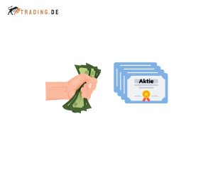 Market-Order