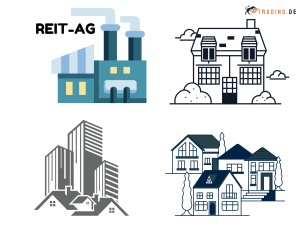 REIT-AG