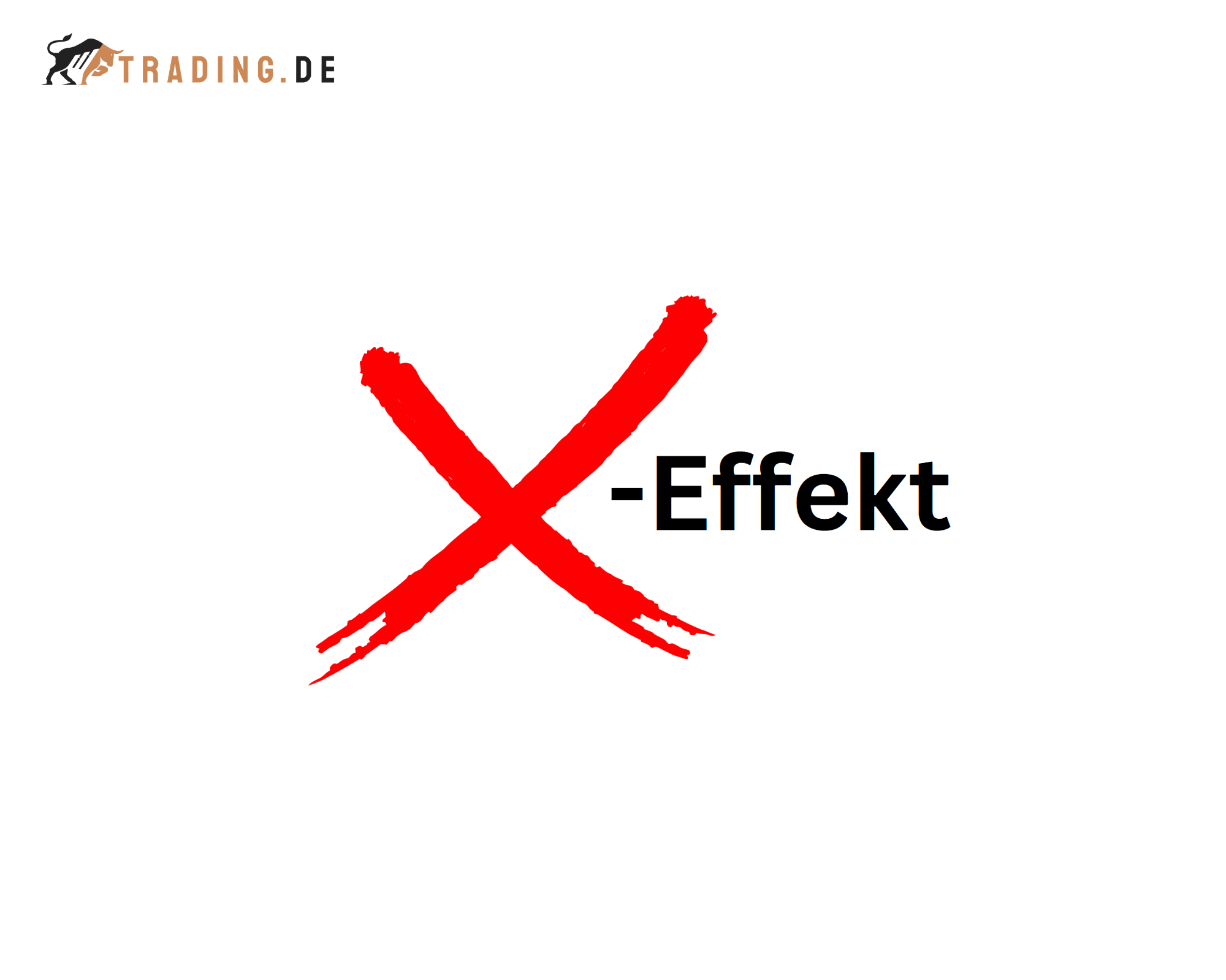 Multiplikatoreffekt ++ Definition & Beispiele Trading.de