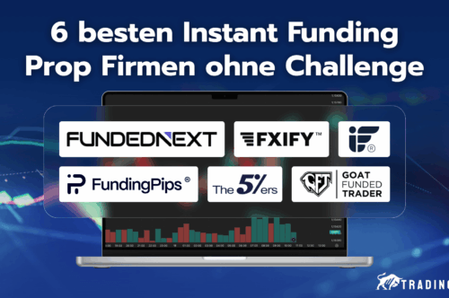 Die 6 besten Instant Funding Prop Firmen ohne Challenge.