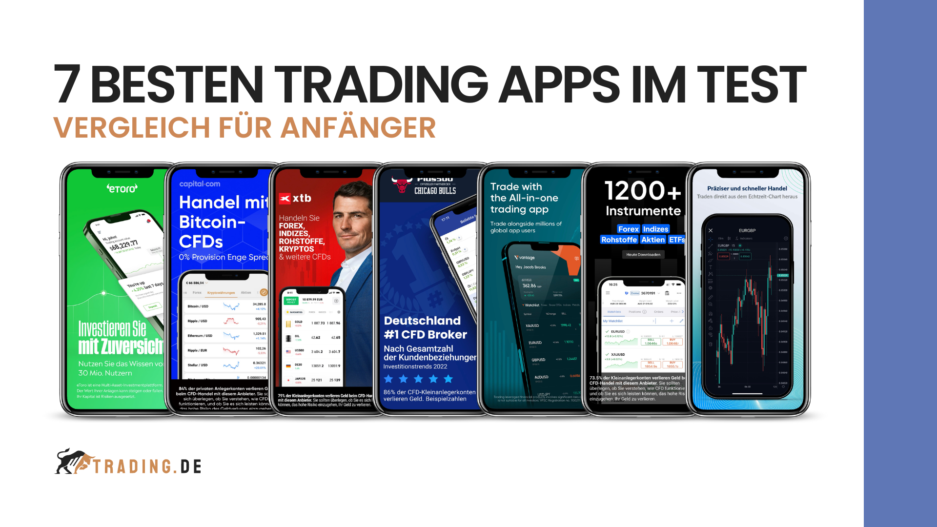 7 besten Trading Apps im Test
