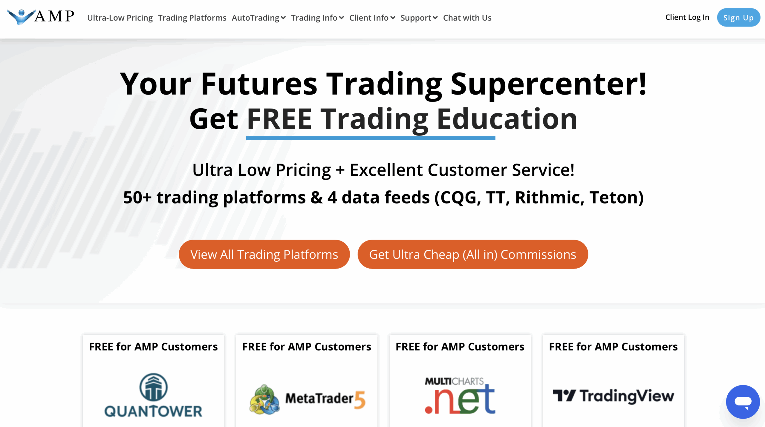 AMP Futures ist ein Broker, um Micro Futures zu handeln