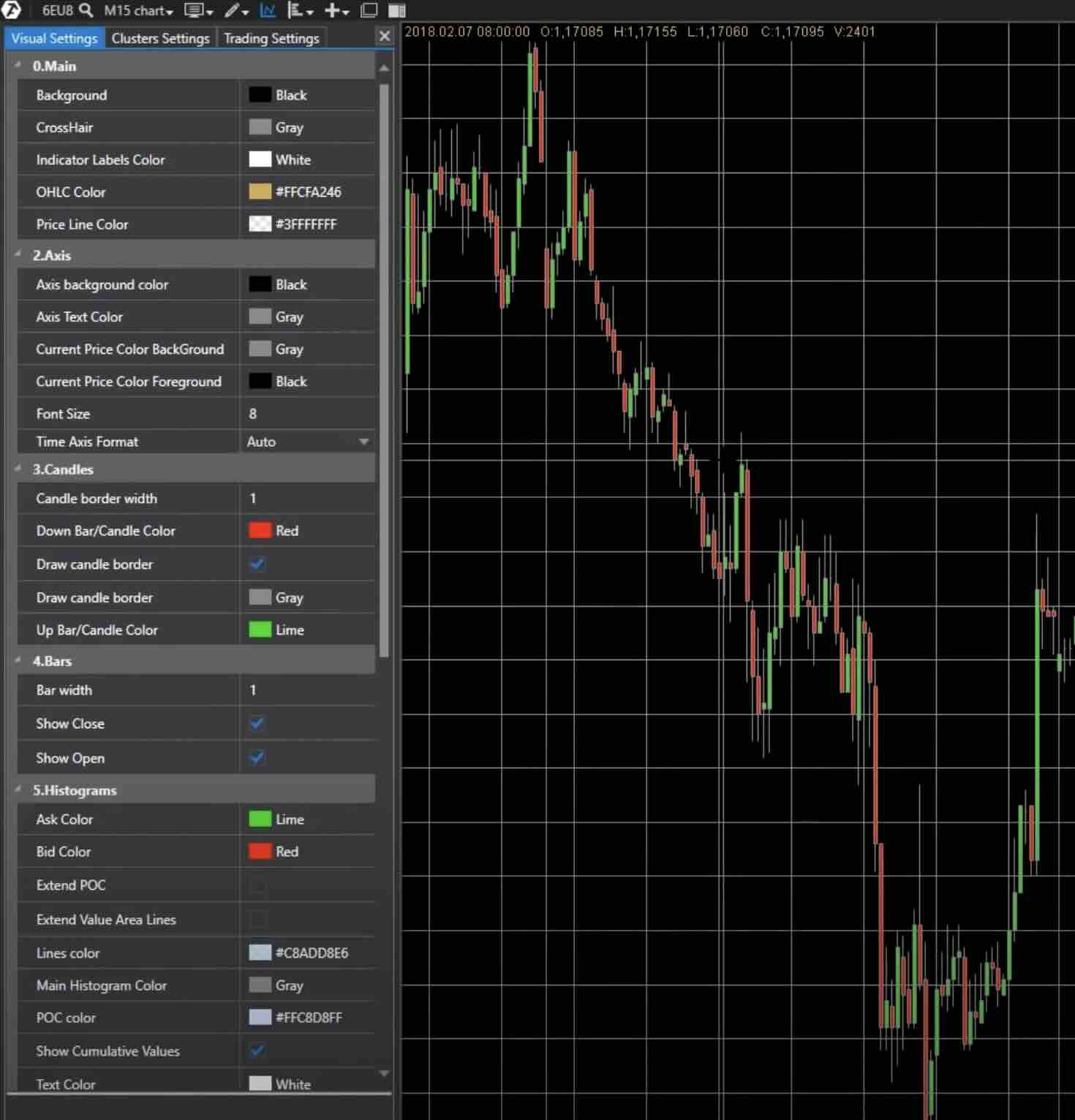 ATAS Charteinstellungen Visual Settings