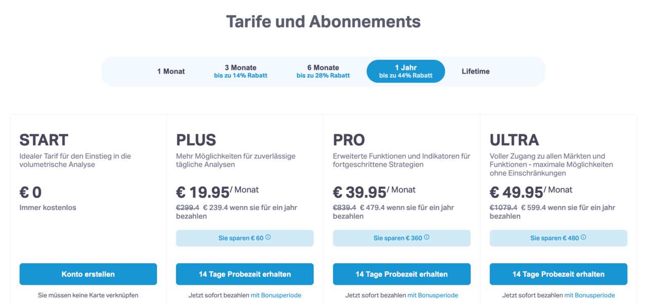 ATAS Kosten Übersicht der Tarife und Abonnements