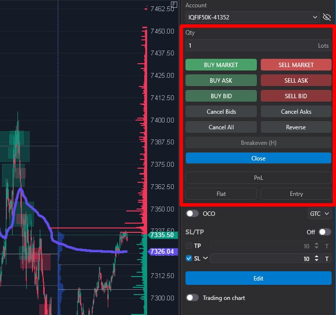 ATAS Orderpanel und Chart Trader
