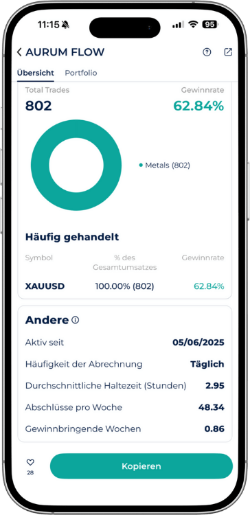 AURUM FLOW KI Trading Bot Performance in der StarTrader App