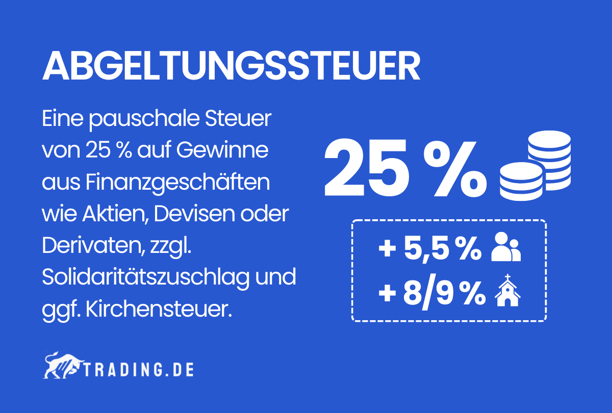 Abgeltungssteuer im Trading Definition und Erklärung