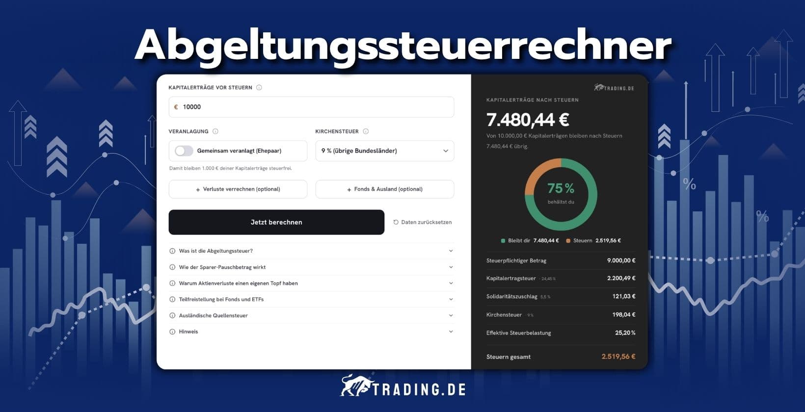 Abgeltungssteuerrechner