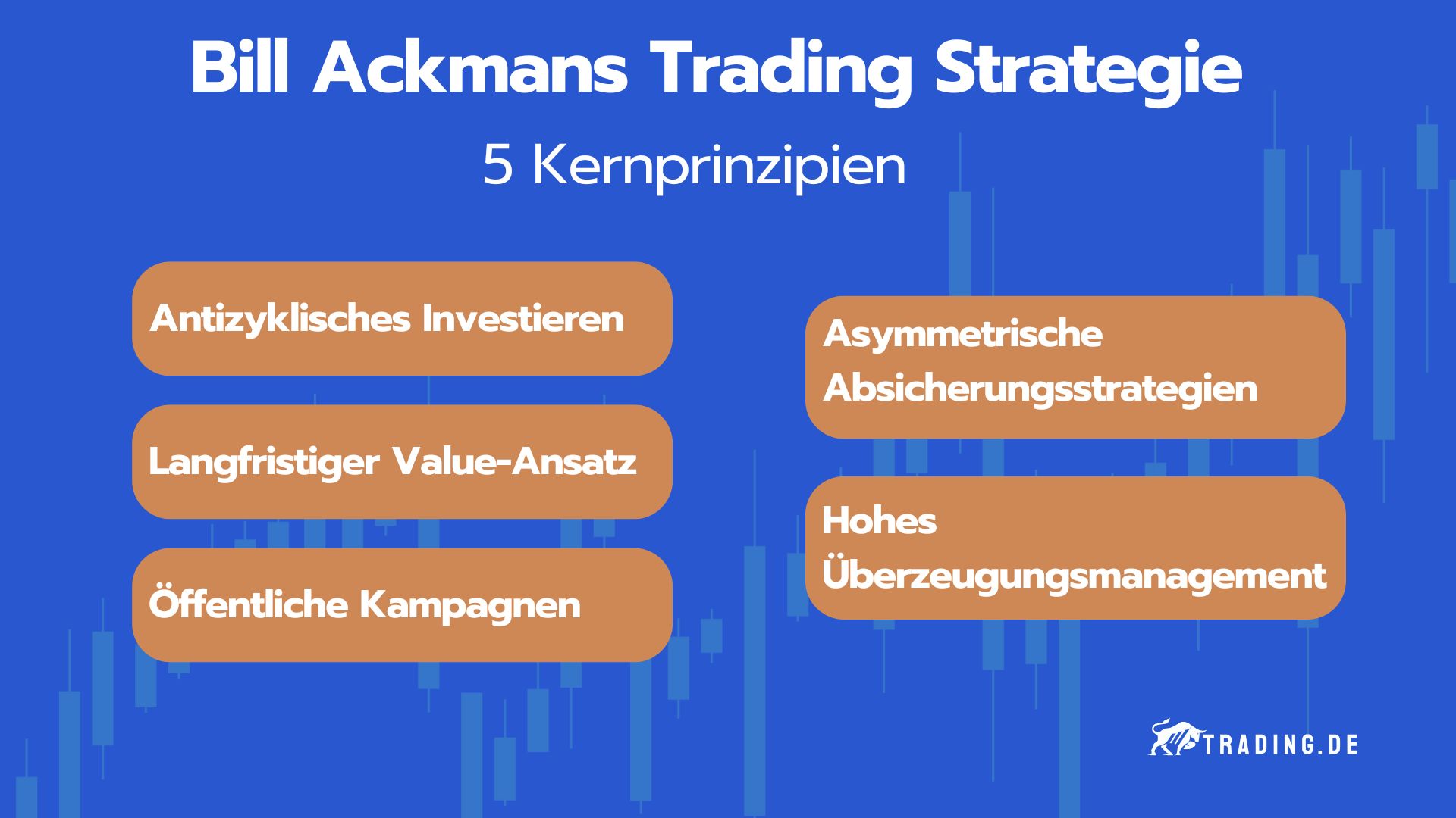 Kernprinzipien von Bill Ackmans Trading Strategie