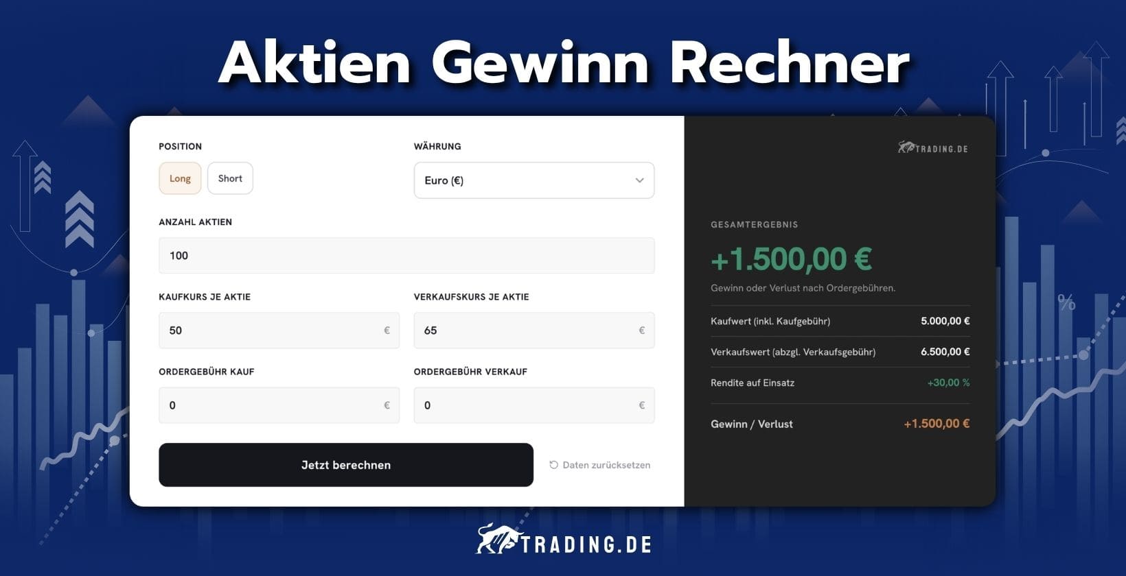 Aktien Gewinn Rechner